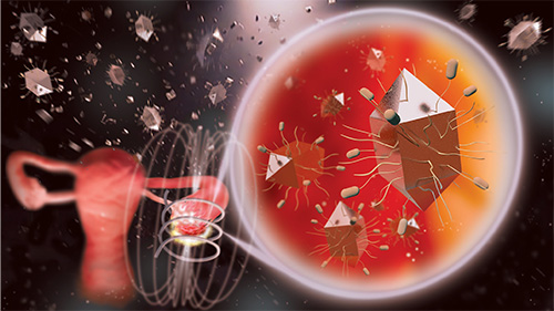 Breakthrough research in tumor research.